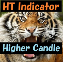 HT_Higher_Candle