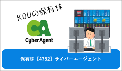KOUの保有株【4725】サイバーエージェントTOP画像