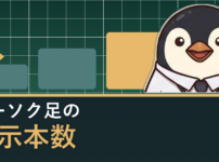 MT4でローソク足の表示本数を設定する方法を解説するアイキャッチ画像