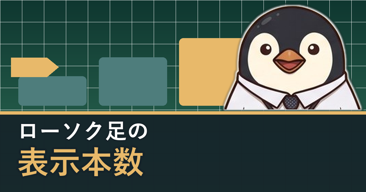 MT4でローソク足の表示本数を設定する方法を解説するアイキャッチ画像