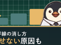 MT4で引いた水平線の消し方を解説するアイキャッチ画像